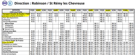 nantes roubaix|Horaires train Nantes